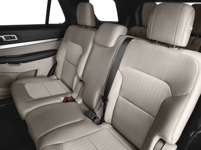 2017 Ford Explorer Base FWD